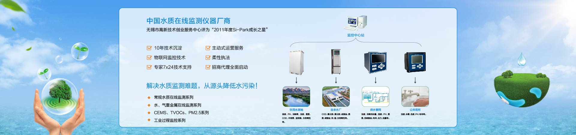 水质在线分析仪厂商